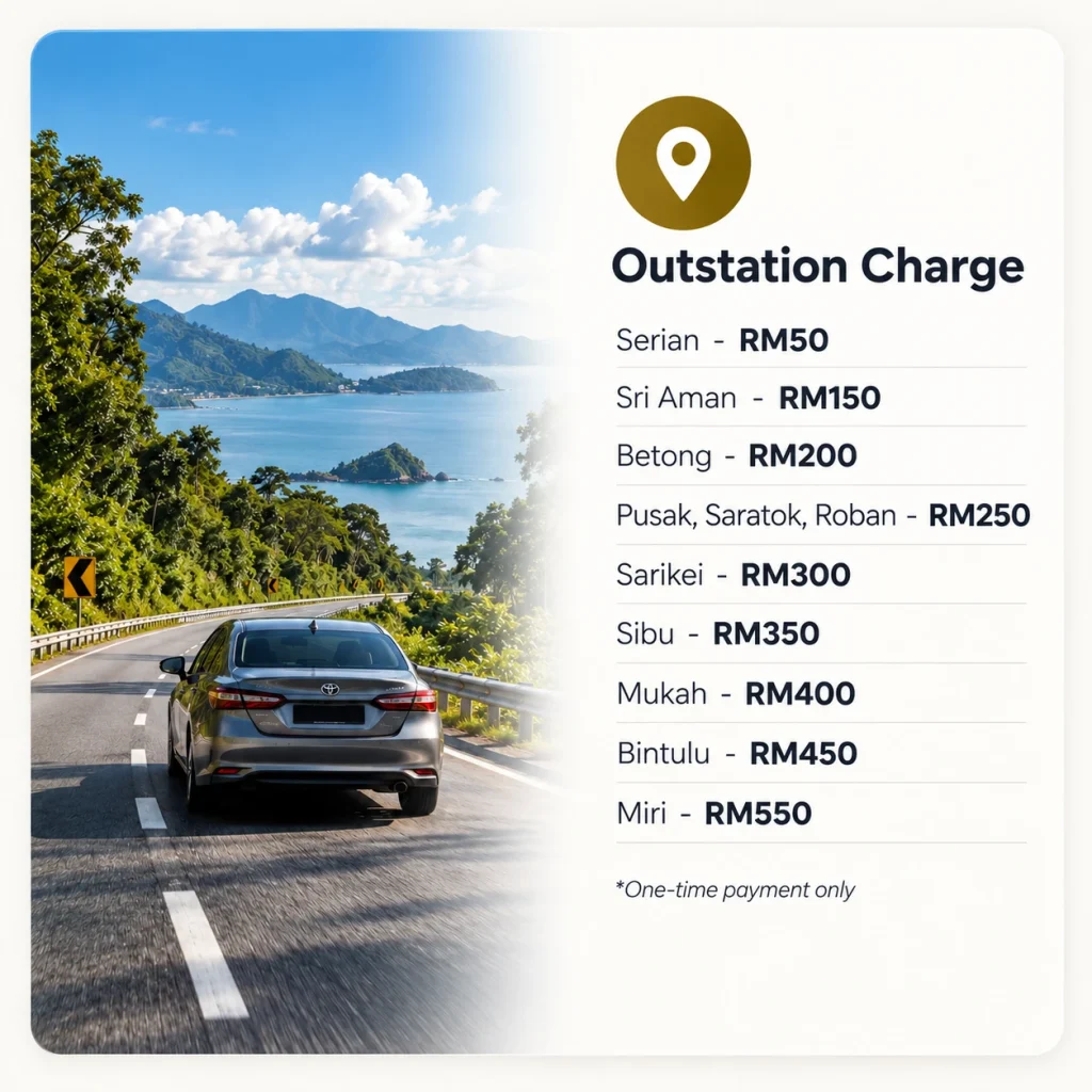 dhuha kuching car rental Sarawak